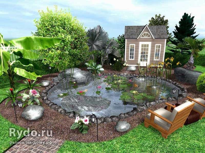 20+ Garden Design Plans - Simphome - Small garden plans, Garden design plans,  Small garden layout