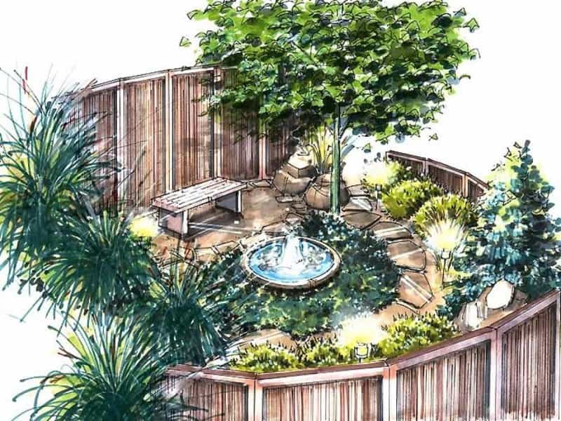 33 Best Garden Design Ideas - For more #garden design ideas  #moderngardendesignideas - Garden landscape design, Garden design plans, Landscape  design drawings