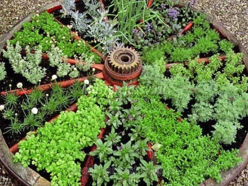 35+ Creative Herb Garden Ideas for Indoors and Outdoors - Diy herb garden, Herb  garden pallet, Indoor herb garden