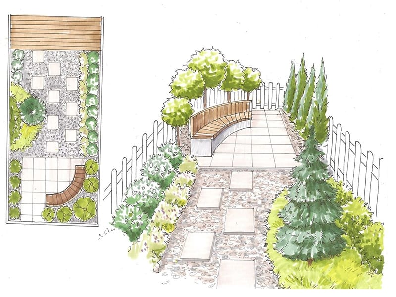 Backyard Garden Design Plan. Stock Photo - Image of pencil, design: 55518516