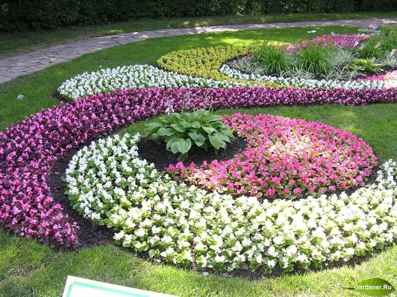 Memorial Garden Ideas - Homsgarden