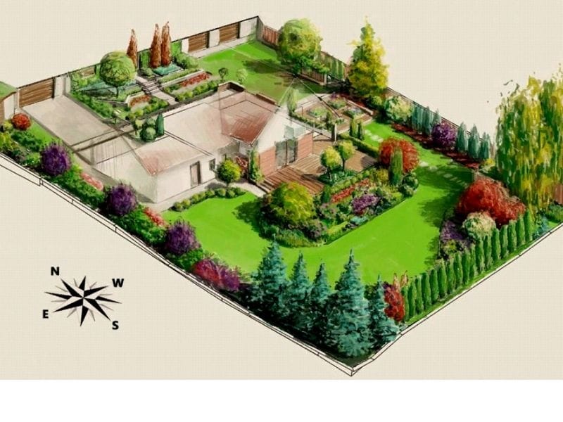 Pacific Northwest Garden Plan - HGTV