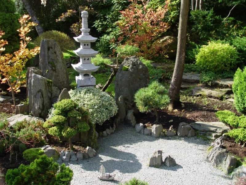 Small Zen Garden Ideas - YouTube