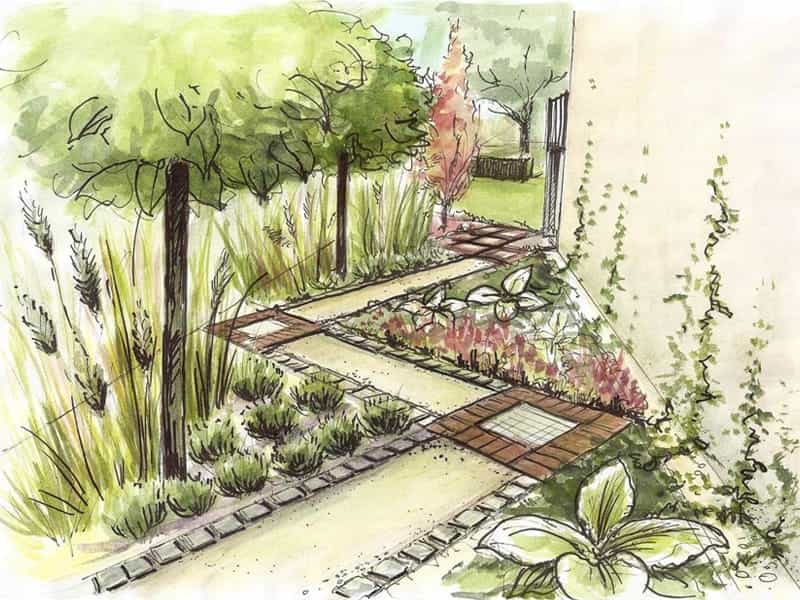 Small garden layout ideas: 23 clever ways to arrange your space -  GardeningEtc