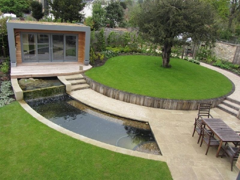 Water Gardens, Water Features, Pond Supplies - Aquascape - Ponds backyard,  Water features in the garden, Rain garden design